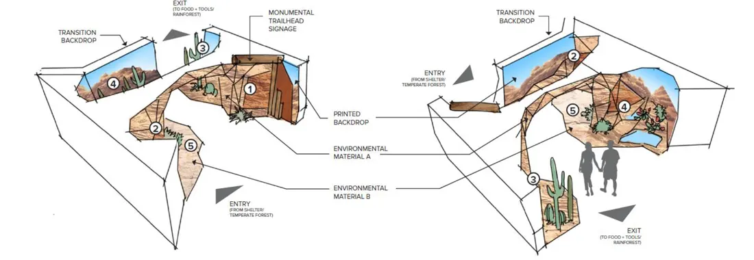 Exhibition Design